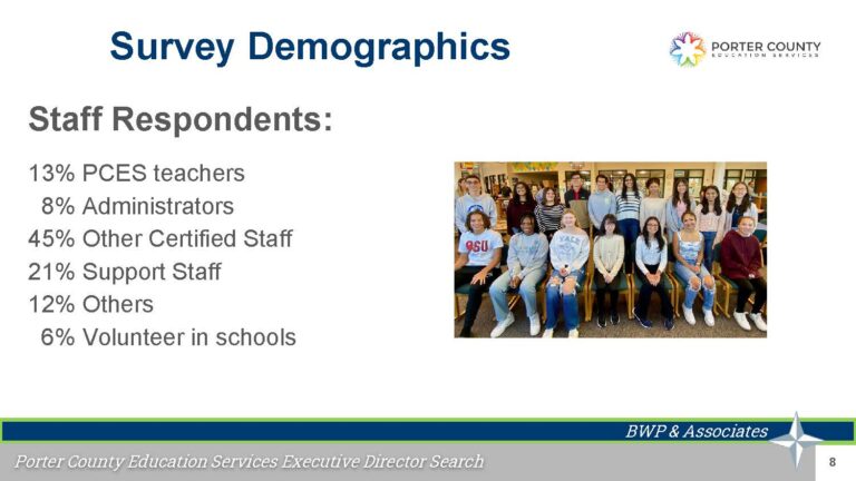 PCES Leadership Profile_Page_08