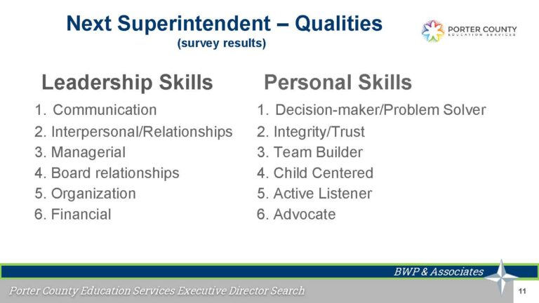 PCES Leadership Profile_Page_11